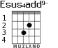 Esus4add9- para guitarra - versión 2