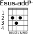 Esus4add9- para guitarra - versión 3