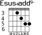 Esus4add9- para guitarra - versión 4