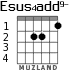 Esus4add9- para guitarra - versión 1