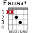 Esus4+ para guitarra - versión 3