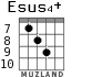 Esus4+ para guitarra - versión 5