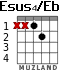 Esus4/Eb para guitarra - versión 1