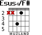 Esus4/F# para guitarra - versión 5