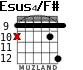Esus4/F# para guitarra - versión 7