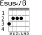 Esus4/G para guitarra - versión 2