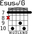 Esus4/G para guitarra - versión 4
