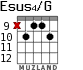 Esus4/G para guitarra - versión 6