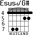 Esus4/G# para guitarra - versión 3