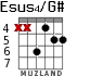 Esus4/G# para guitarra - versión 4