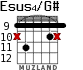 Esus4/G# para guitarra - versión 6