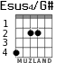 Esus4/G# para guitarra - versión 1