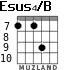 Esus4/B para guitarra - versión 2