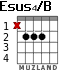 Esus4/B para guitarra - versión 1
