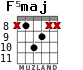 F5maj para guitarra - versión 3