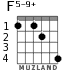 F5-9+ para guitarra - versión 2