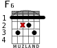 F6 para guitarra - versión 2