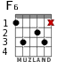 F6 para guitarra - versión 3