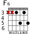 F6 para guitarra - versión 4