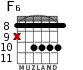 F6 para guitarra - versión 5