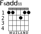F6add11 para guitarra - versión 2