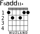 F6add11+ para guitarra - versión 2