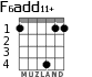 F6add11+ para guitarra - versión 3