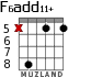 F6add11+ para guitarra - versión 4