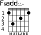 F6add11+ para guitarra - versión 1