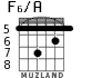 F6/A para guitarra - versión 3
