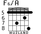 F6/A para guitarra - versión 4