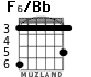 F6/Bb para guitarra - versión 2