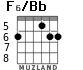 F6/Bb para guitarra - versión 4