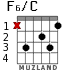 F6/C para guitarra - versión 2
