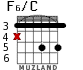 F6/C para guitarra - versión 3