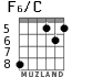 F6/C para guitarra - versión 5