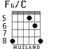 F6/C para guitarra - versión 6