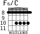 F6/C para guitarra - versión 8