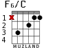 F6/C para guitarra
