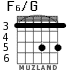 F6/G para guitarra - versión 2
