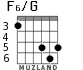 F6/G para guitarra - versión 3