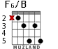 F6/B para guitarra - versión 2