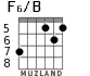 F6/B para guitarra - versión 3