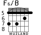 F6/B para guitarra - versión 5