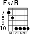 F6/B para guitarra - versión 7