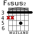 F6sus2 para guitarra - versión 2
