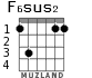 F6sus2 para guitarra - versión 1