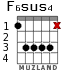 F6sus4 para guitarra - versión 3