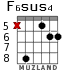 F6sus4 para guitarra - versión 5