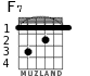 F7 para guitarra - versión 2
